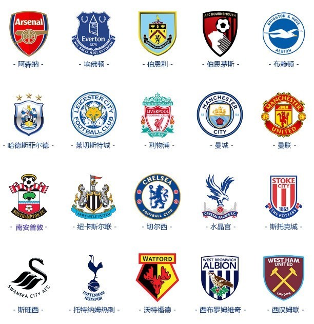 今晚会如何？切尔西近5次与卡迪夫城交手全胜（今夜悬念几何？切尔西近5次对阵卡迪夫城保持全胜）