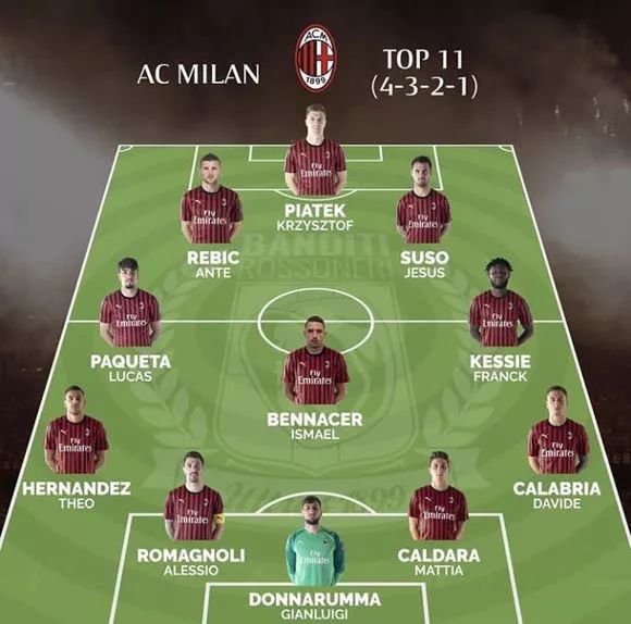 篮球中如何判断对方的意图？